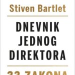 Dnevnik jednog direktora Stiven Bartlet